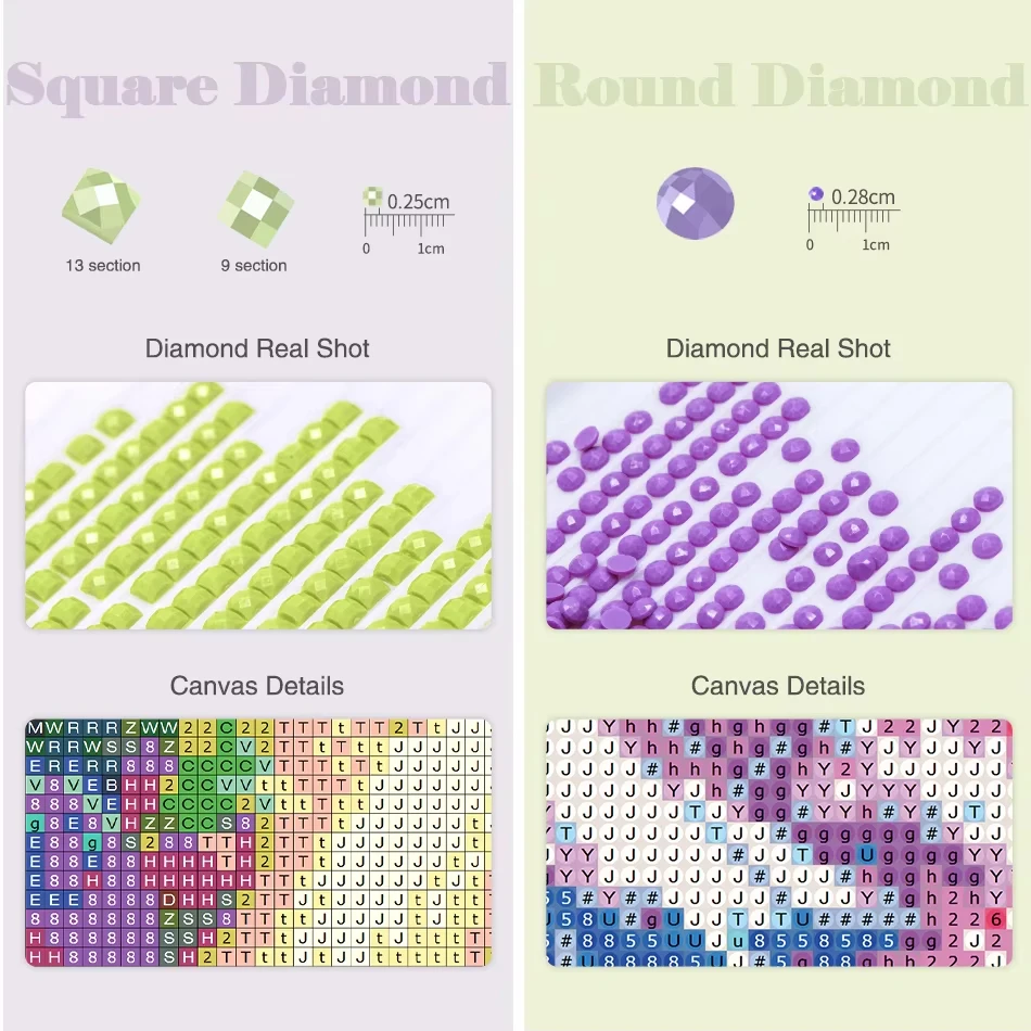 Kit per pittura a mosaico con  - Resin Art Wallpaper recensione e prezzo